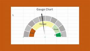 How To Create A Gauge Chart In Excel Sheetaki