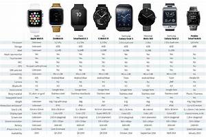 Apple Watch Bands Apple Watch Dimensions Mobilesiri Apple Watch