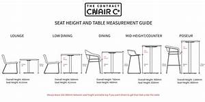 Seat Height Table Measurement Guide