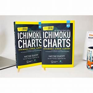 Sách Hệ Thống Giao Dịch Ichimoku Charts Ichimoku Kinko Clouds