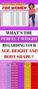 Women And Weight Charts What S The Perfect Weight Regarding Your Age
