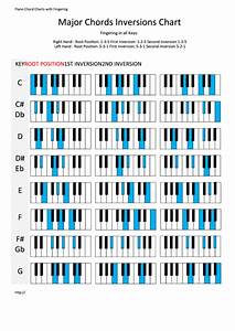 Piano Chords Inversions Chart Set Printable Pdf Download