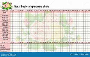 Basal Body Temperature Chart Stock Vector Illustration Of Female