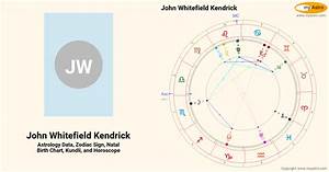John Whitefield Kendrick S Natal Birth Chart Kundli Horoscope