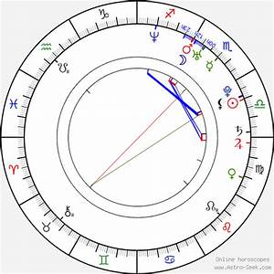 Birth Chart Of Grace Johnston Astrology Horoscope