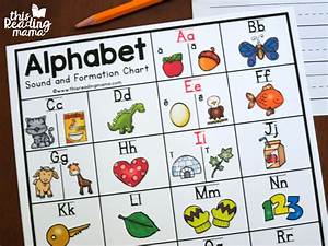 Alphabet Sounds Chart With Letter Formation This Reading Mama