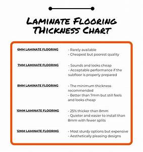 Laminate Floor Thickness Buying Guide Floor Critics