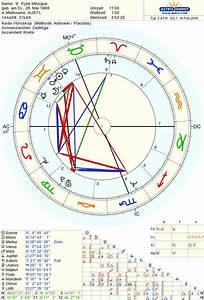 Astrodienst Natal Charts Gemini Ascendant Astrology Chart