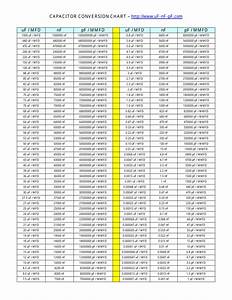 capacitor conversion chart download printable pdf templateroller