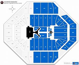 Rupp Arena Concert Seating Chart Rateyourseats Com