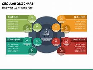 Powerpoint Org Chart Template