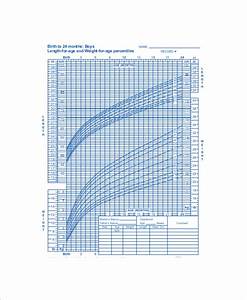 4 Newborn Baby Weight Charts Free Sample Example Format