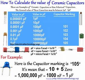 Start Capacitor Size Chart