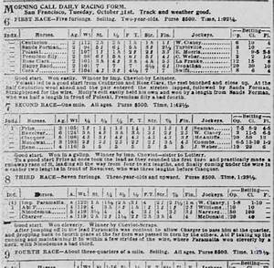 Racing Chart 1893 Racing Form Thoroughbred Horse Racing