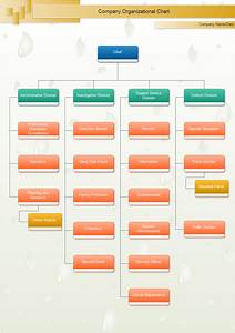 Organizational Chart Software Free Organizational Charts Templates