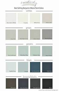 Compare Benjamin Moore Paint Colors Hairstyles Ideas Tested Mother