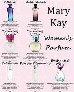 Women S Perfumes Mary Perfume Mary Cosmetics Mary Marketing