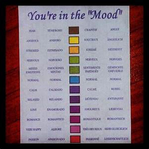 Mood Ring Oooo Mood Ring Mood Ring Color Chart Mood Ring Colors