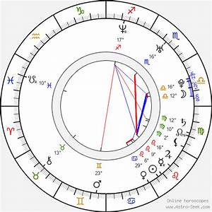 Birth Chart Of Maya Astrology Horoscope