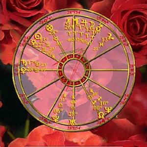The Astrology Of Brad And Tarot Romance