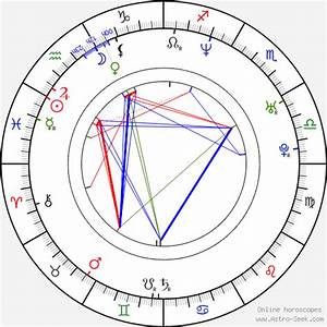 Birth Chart Of Minh Khai Phan Thi Astrology Horoscope
