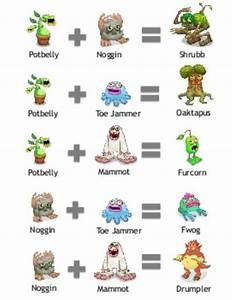 Plant Island Chart My Singing Monsters