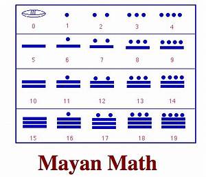 7 Mayan Math Westside Excellence In Youth