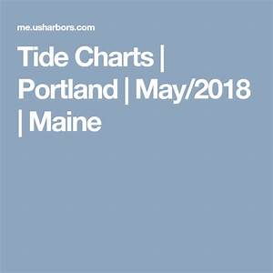 The Tide Chart For Portland May 2018 Maine