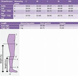 Duomed Waist High Medical Compression 23 32 Mmhg