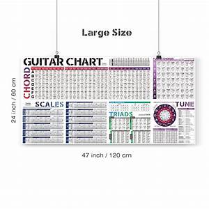 Guitar Chords Scale Chart Poster Of Chords Scales Triads Circle
