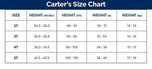 Carters Size Chart Toddler Greenbushfarm Com