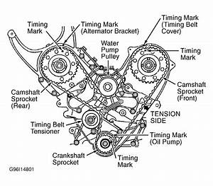 1999 Dodge Caravan Timing Diagram