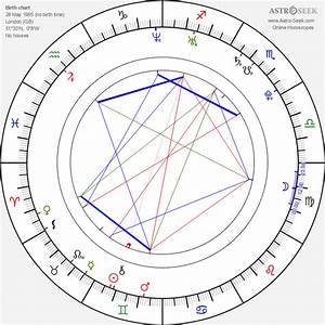 Birth Chart Of Carey Mulligan Astrology Horoscope
