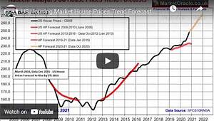 Are House Prices Going To Crash In 2021 Why U S Housing Bubble 2 0 Is
