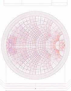 Color Smith Chart Template Free Download