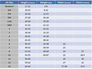 Kids Size Chart By Height Weight And Baby Clothes Size Chart Mini