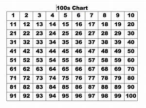 Kindergarten And Mooneyisms 100s Chart Puzzles