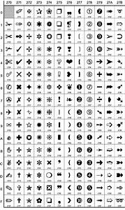 Unicode Characters X 39 2700 39 Dingbats
