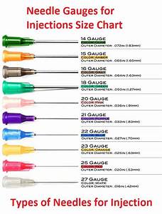 Types Of Needles For Injection Needle Gauges For Injections Size