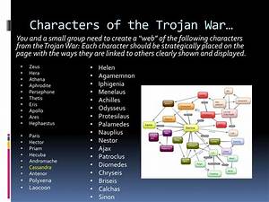 ppt characters of the trojan war powerpoint presentation free