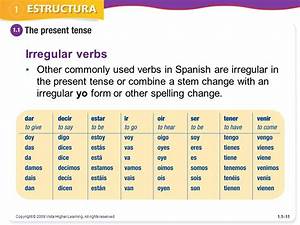 Irregular Verbs Spanish Present