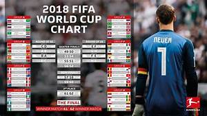 Russia 2018 Fifa World Cup Wall Chart Fixtures And Results Bundesliga