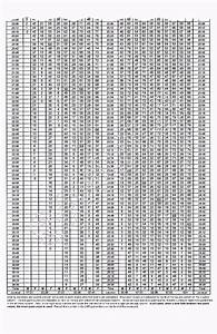 Army Rotc Fitness Test Scoring Blog Dandk