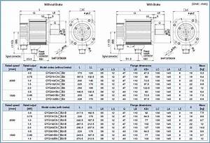 Nema Servo Motor Frame Size Chart Webframes Org