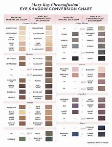 Chromafusion Conversion Chart Mary Career Mary Business Mary