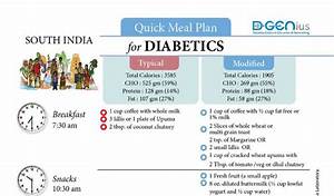 Diabetics Meal Plan South India Credoweb
