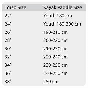 Kayaking Tips What Size Kayak Paddle Do I Need