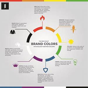 Color Wheel Pro Color Meaning