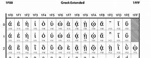1f00 Greek Extended