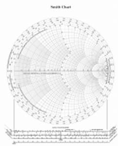 Smith Chart Printable Acetotele